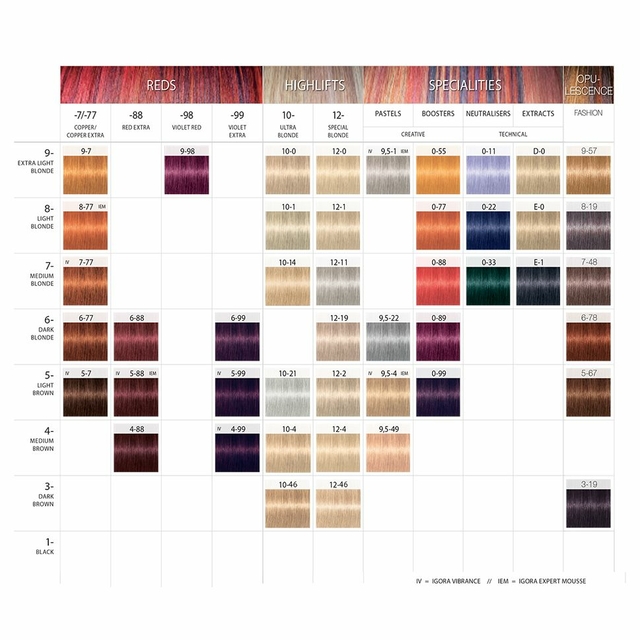 COMBO 2 TINTAS IGORA 7-77 (louro medio cobre extra)