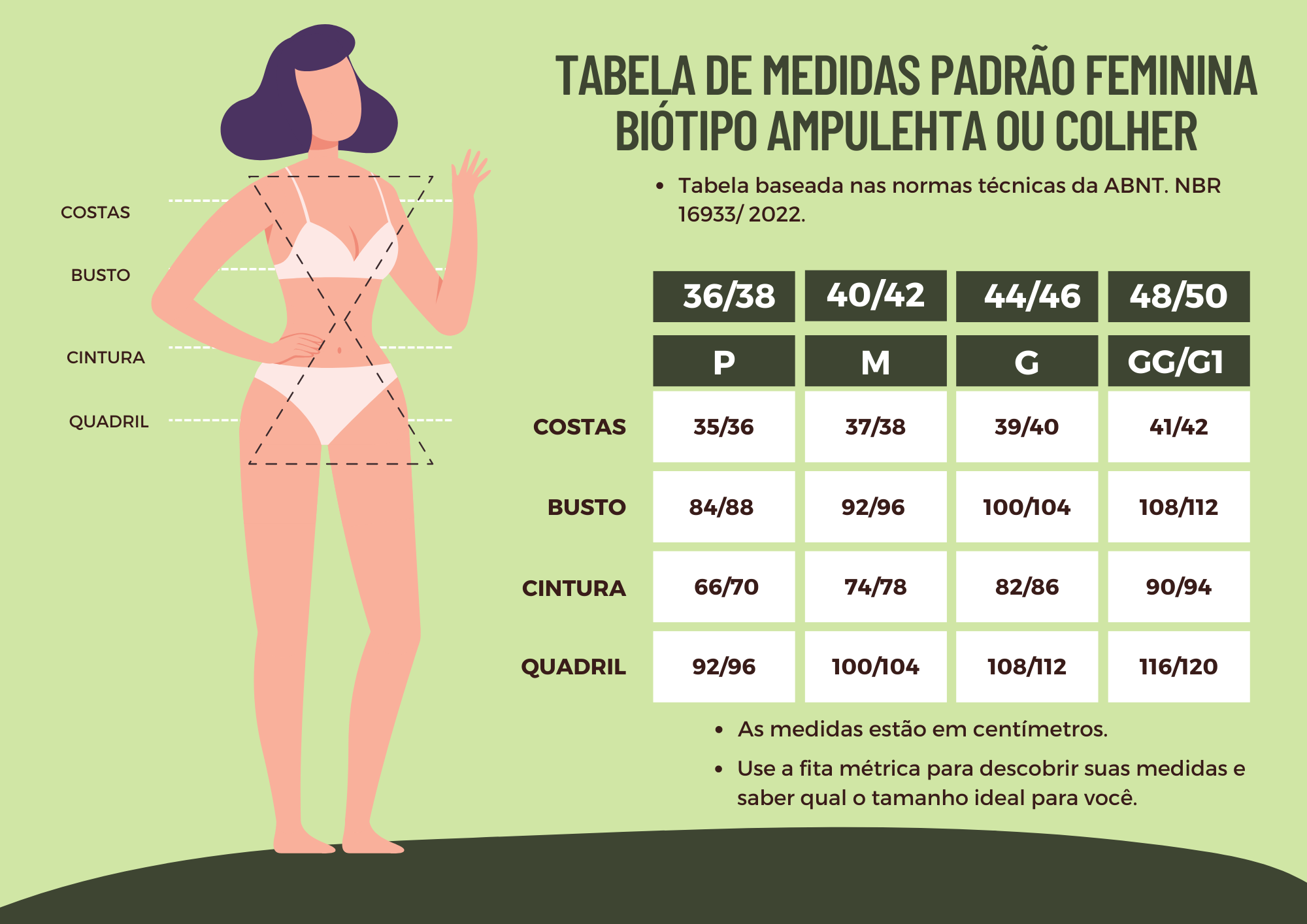 Tabela de Medidas Feminina Plus Size