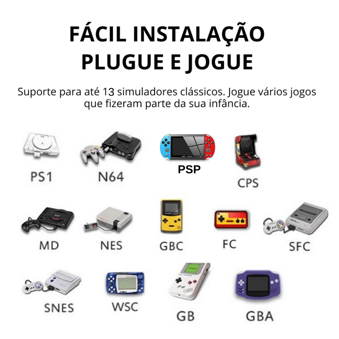 Videogame Retro Game Stick GD10 20000 Jogos Clássicos e 2 Controles - Cadê  Meu Jogo