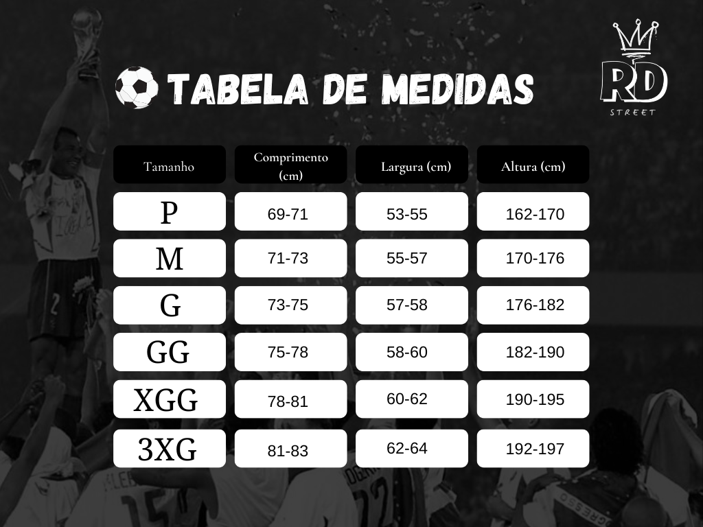 Tabela de Medidas