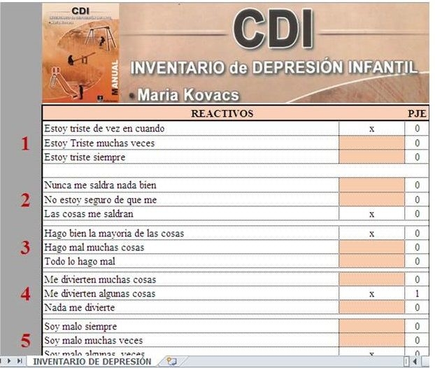 Inventario Depresion Infantil Cdi 1555