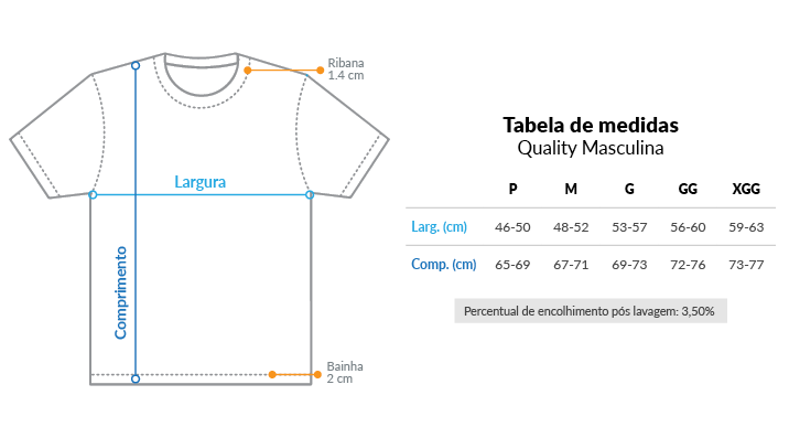 Tabela de tamanho