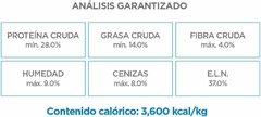 Nupec Cachorro - 20 kg. - comprar en línea