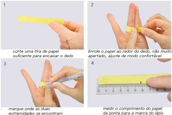 medição dedo