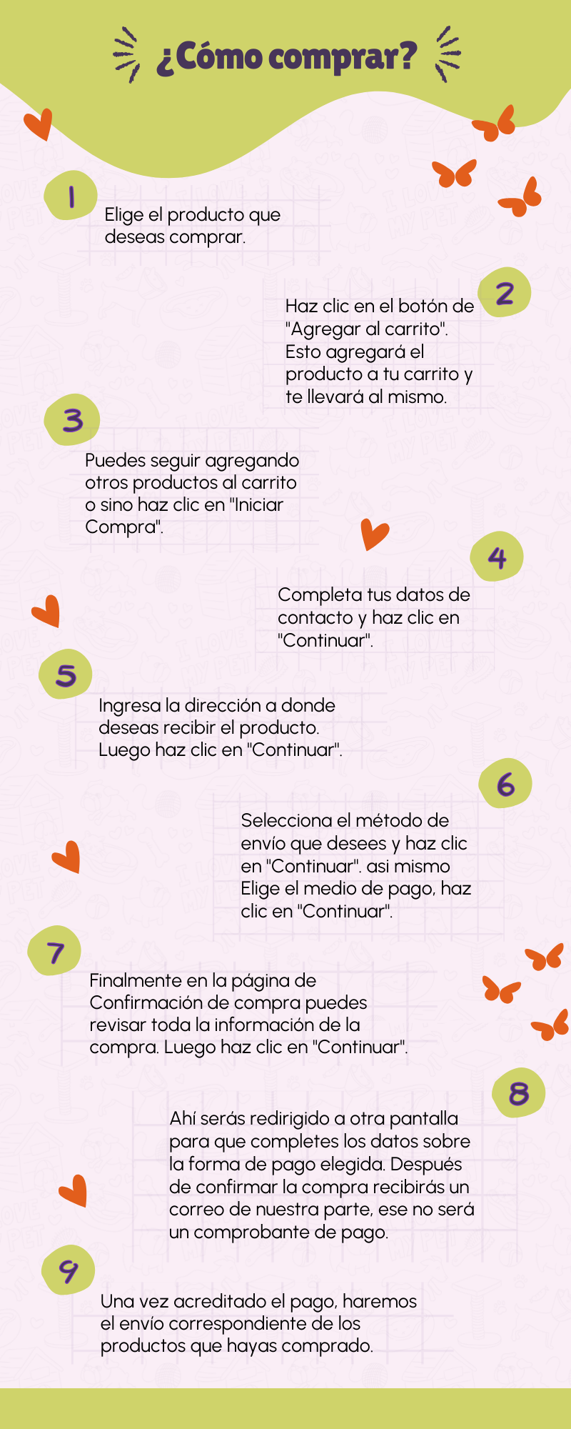 Elige el producto que deseas comprar. Haz clic en el botón de "Agregar al carrito". Esto agregará el producto a tu carrito y te llevará al mismo. Puedes seguir agregando otros productos al carrito o sino haz clic en "Iniciar Compra". Completa tus datos de contacto y haz clic en "Continuar". Ingresa la dirección a donde deseas recibir el producto. Luego haz clic en "Continuar". Selecciona el método de envío que desees y haz clic en "Continuar". asi mismo Elige el medio de pago, haz clic en "Continuar". Finalmente en la página de Confirmación de compra puedes revisar toda la información de la compra. Luego haz clic en "Continuar". Ahí serás redirigido a otra pantalla para que completes los datos sobre la forma de pago elegida. Después de confirmar la compra recibirás un correo de nuestra parte, ese no será un comprobante de pago. Una vez acreditado el pago, haremos el envío correspondiente de los productos que hayas comprado.