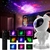 Luminária Projetora Espacial com Caixa de Som Bluetooth - Frete Grátis - JohnShop - loja online- comércio online