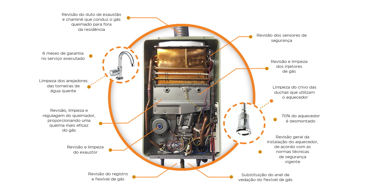 https://www.mipaquecedores.com.br/produtos/manutencao-preventiva-seguindo-nbr-13103/