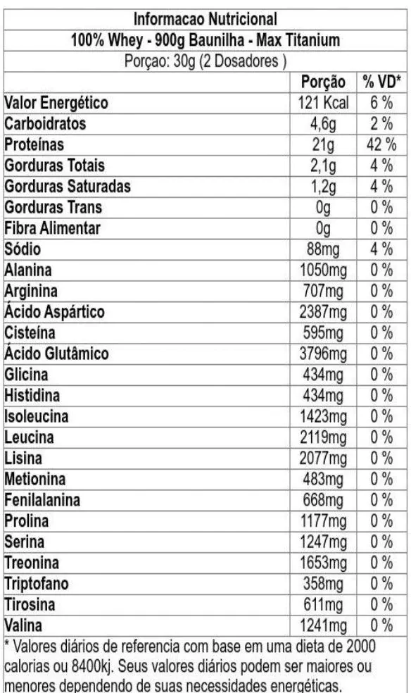 https://d2r9epyceweg5n.cloudfront.net/stores/003/080/023/rte/100-whey-900g-baunilha-max-titanium.jpg