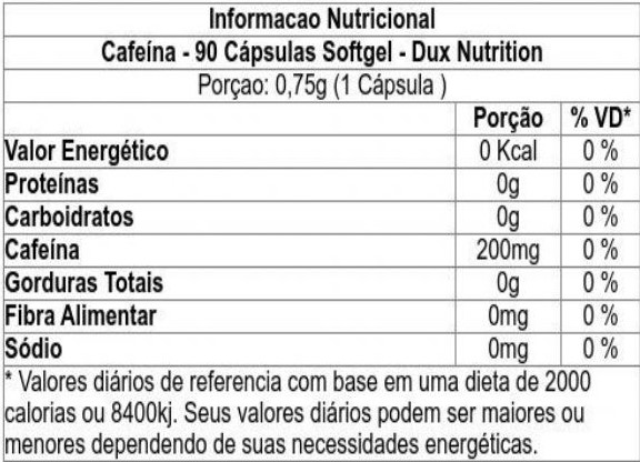 Cafeína - Dux Nutrition | WK Suplementos