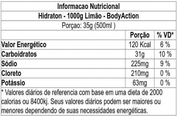 Hidraton - 1Kg - Body Action WK Suplementos