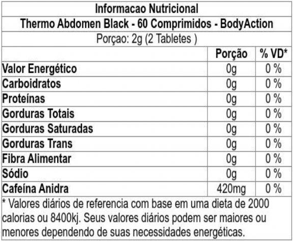 Thermo Abdomen Black 60 Comprimidos - BodyAction