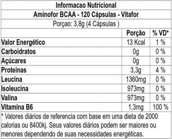 BCAA Fort 120 Cápsulas - Vitafor | WK Suplementos