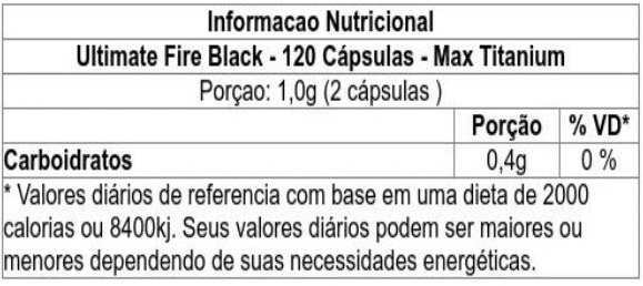 fire-black-tabela-bula-max-titanium