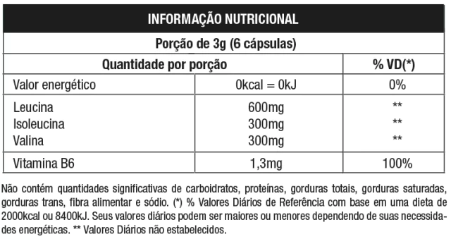 BCAA 2.1.1 Star 60 Cápsulas - Nutrata | WK Suplementos