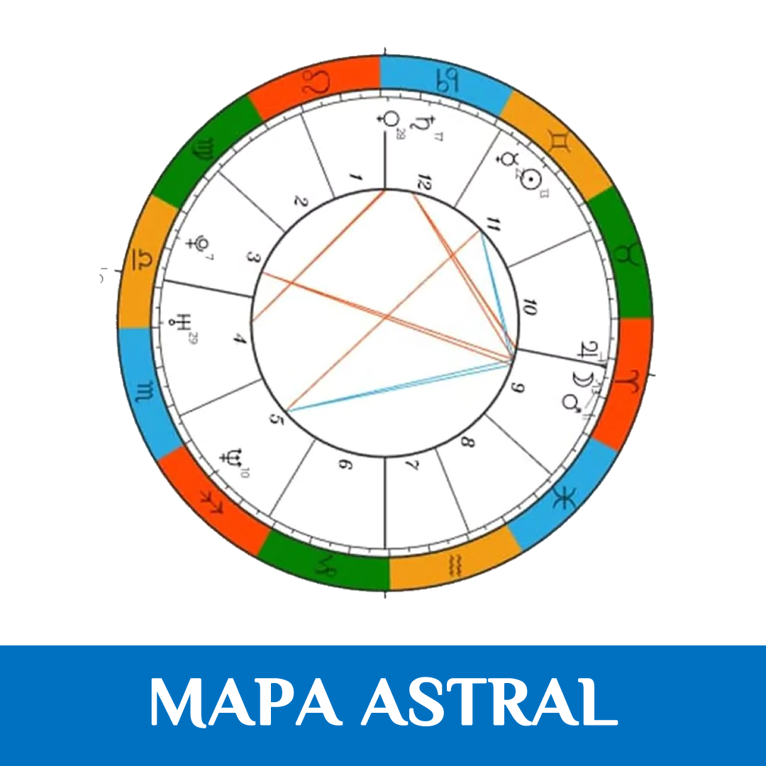 Área Pessoal Astrolink Mapa Astral Mapa Astral 6405