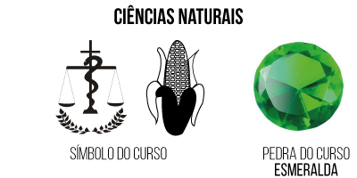 simbolo ciencia naturais
