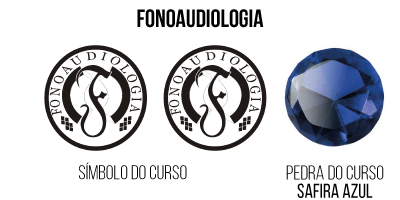 símbolo do curso Fonoaudiologia