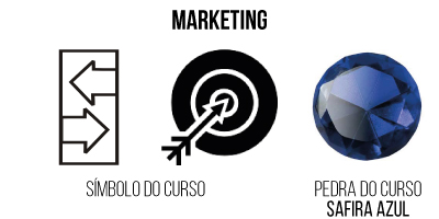 símbolo do curso marketing