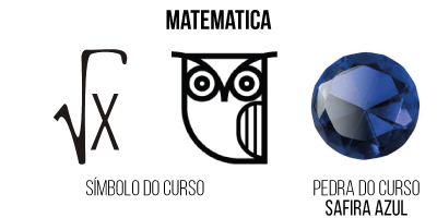 símbolo do curso matematica