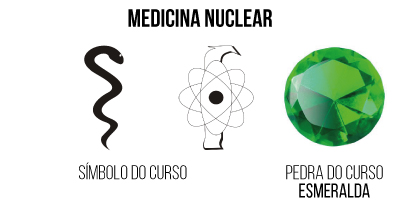 símbolo do curso medicina nuclear
