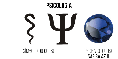 símbolo do curso psicologia
