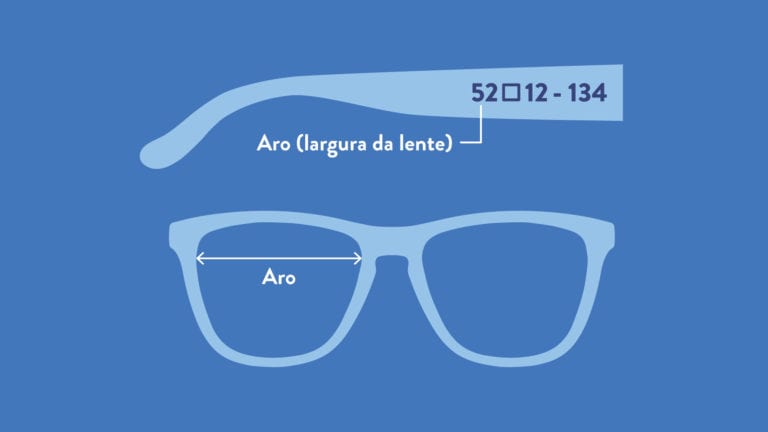 Guia do óculos: como escolher armação, lente e proteção