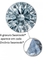 Nostril Zirconia Azul - comprar online