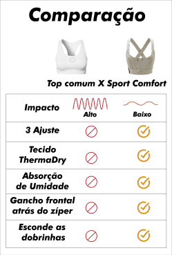 Top Esportivo -t Confort BellaMaxx