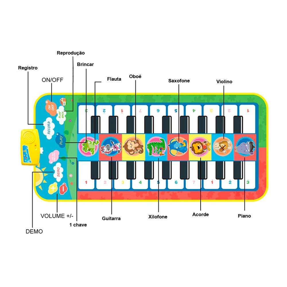 Tapete de piano, 39,5 X 14 Tapete Musical 8 Instrumentos Sons