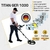 Titan Ger 1000 en internet
