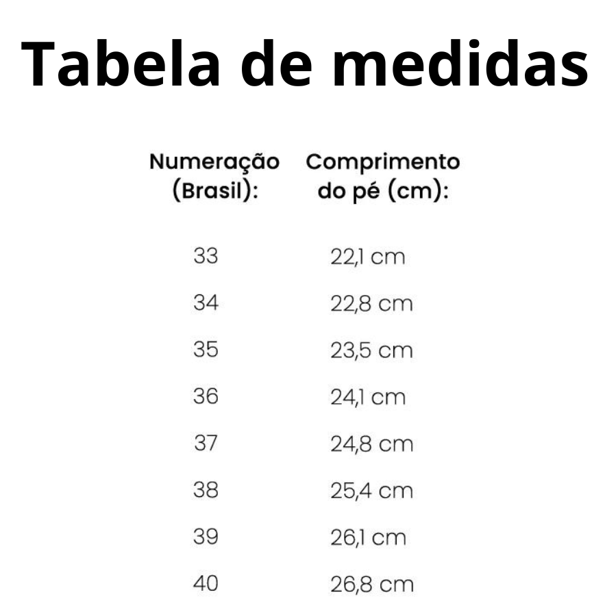 tabela de medida