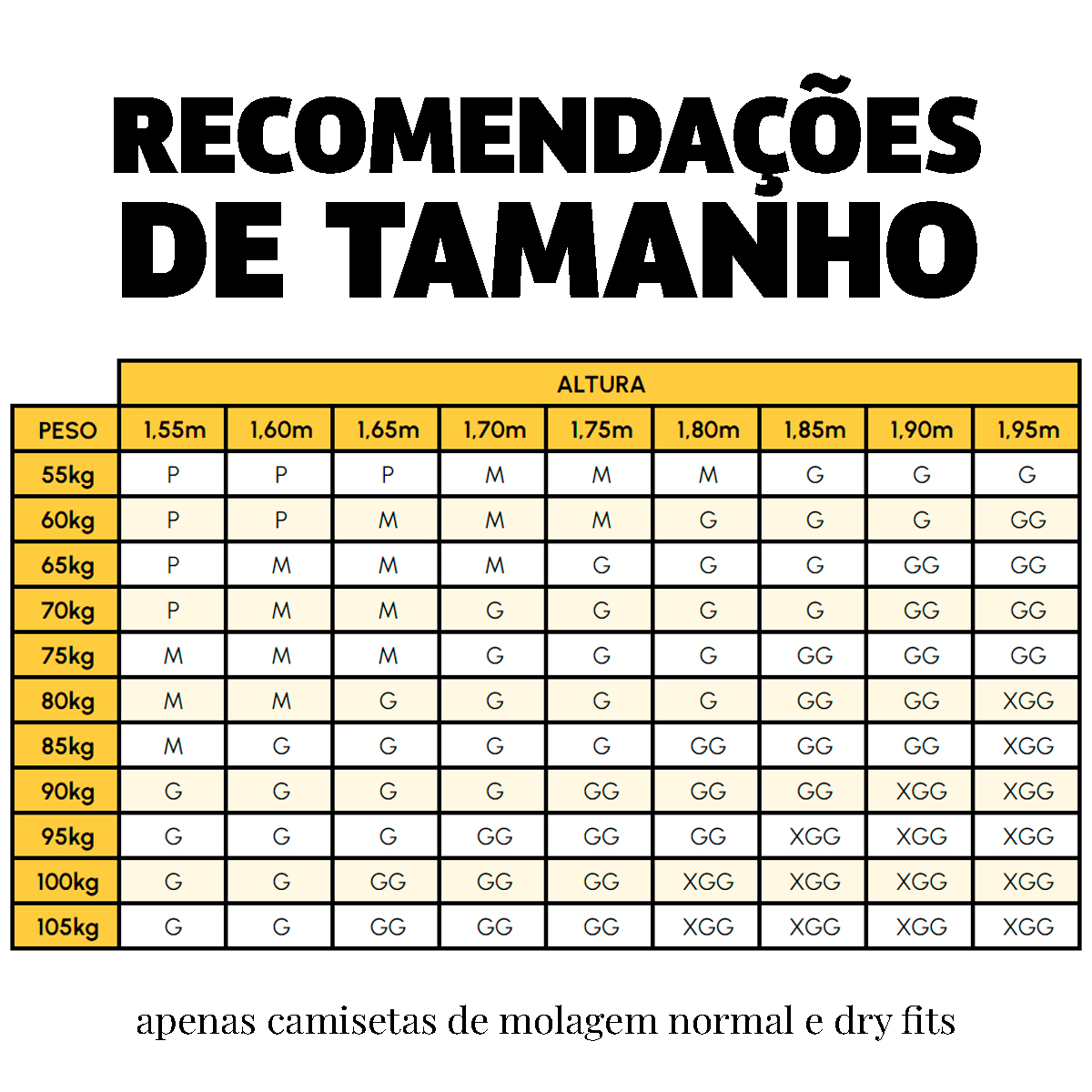 Recomendações de tamanho