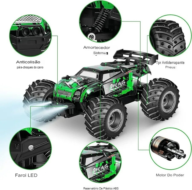 Carrinho Controle Remoto Off Road Monster Truck Gigante