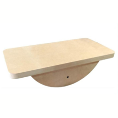 Tabla de Equilibrio en internet