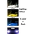 Luz LED H4 H11/H8/H16 9012/HB4 H7 H1 H5 10000LM en internet