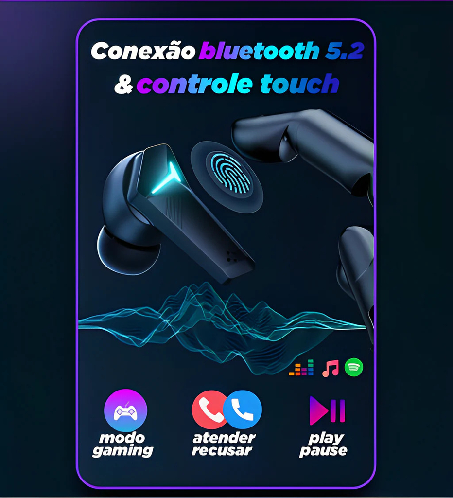 Auriculares Bluetooth True Wireless de Dois Modos para Jogos / Músicas com  Qualidade de Som P