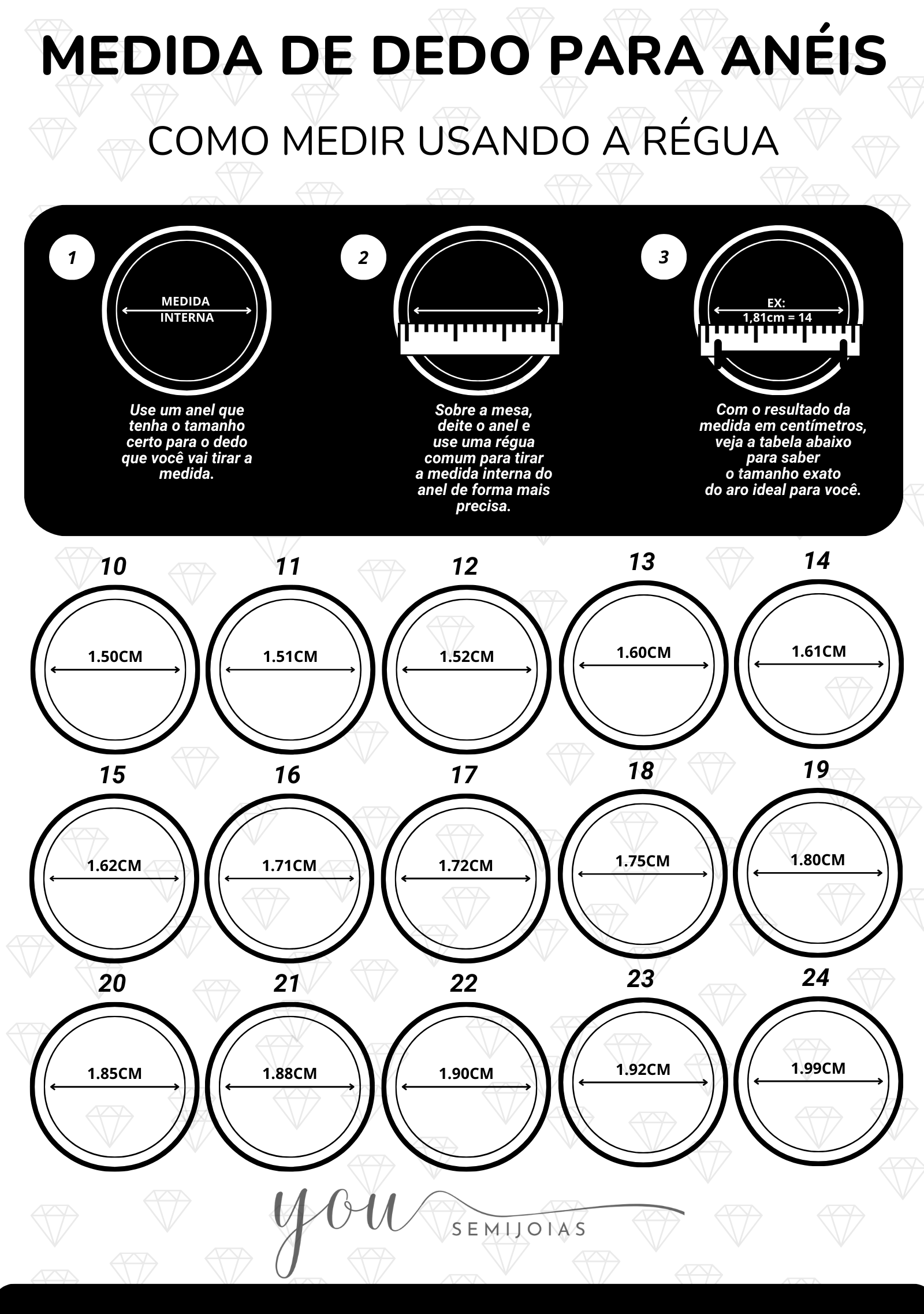 Tabela de Medidas de dedos para anéis