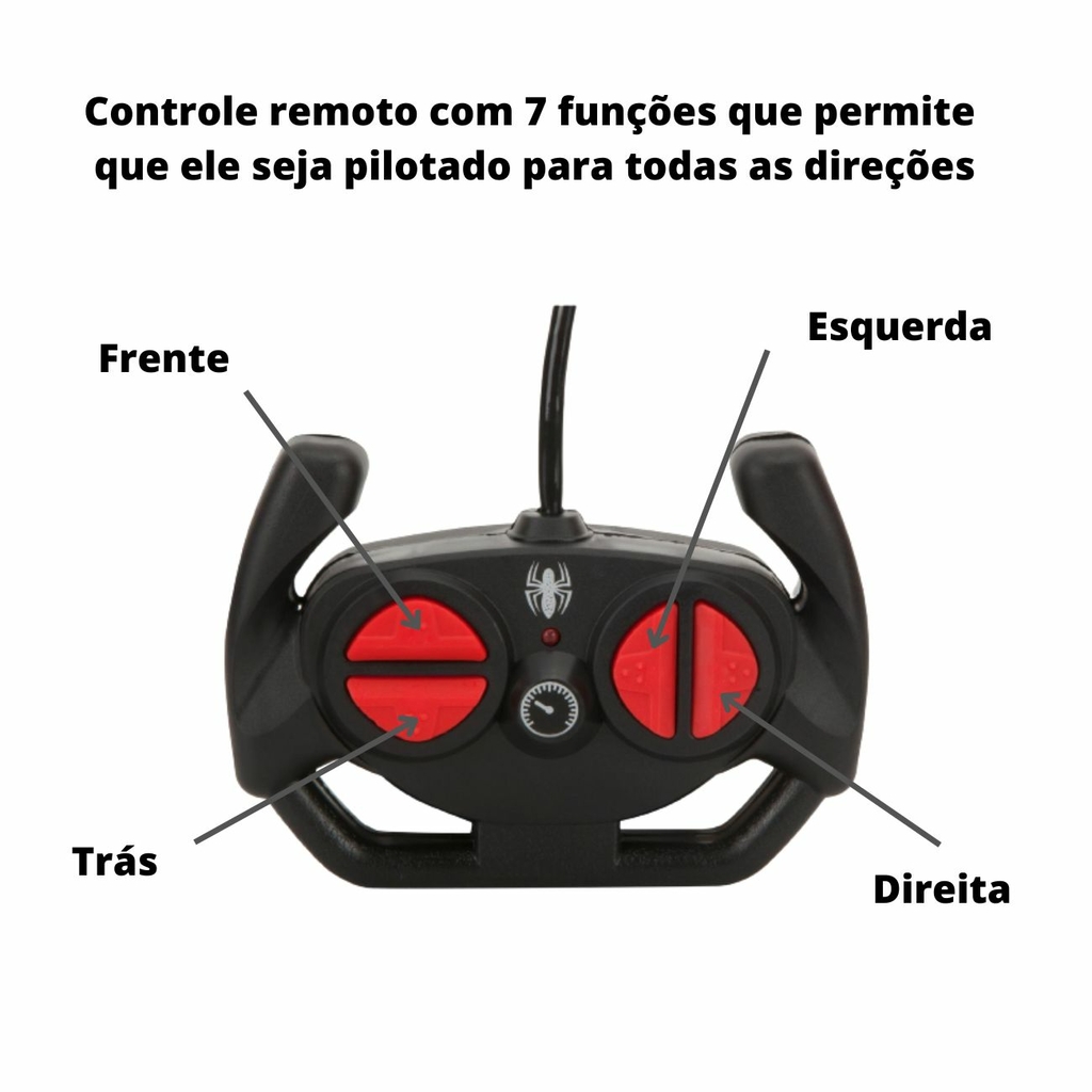 Carro de Controle Remoto Homem Aranha 7 Funções - 5845 - Candide - Real  Brinquedos