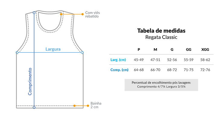 Medidas regata