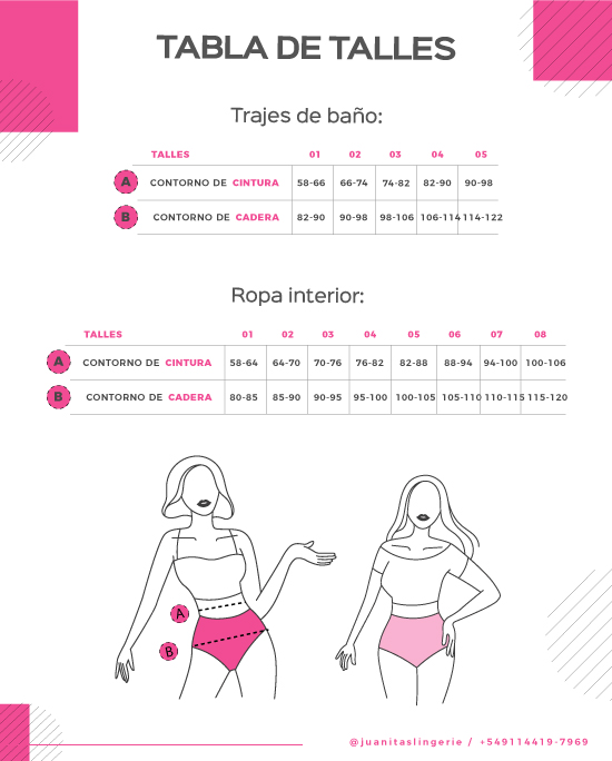 Tabla de talles JUANITAS