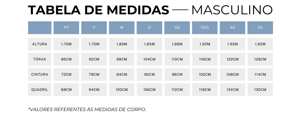 TABELA MASCULINO