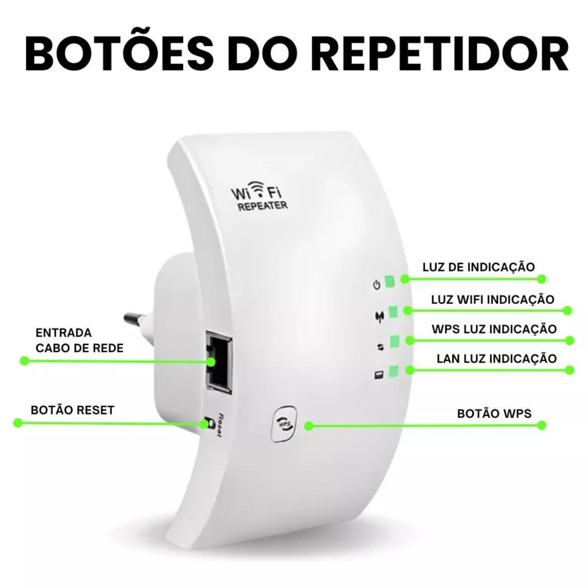 Amplificador Wifi Repetidor Wifi Ethernet Cable Ethernet Repetidor