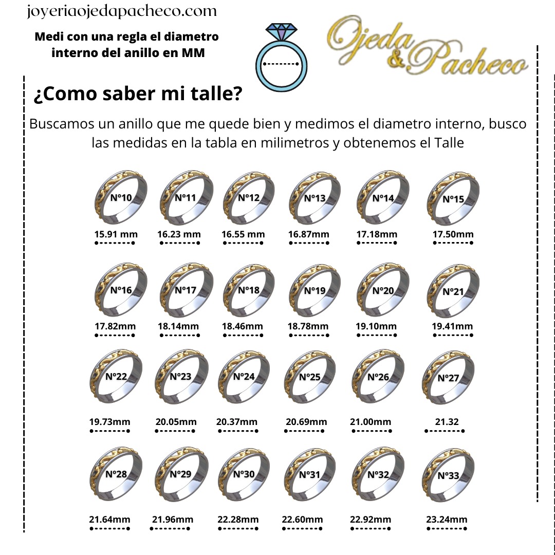 medidas de anillo