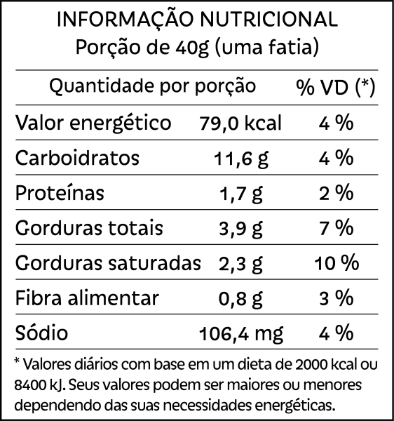 Tabela nutricional Pão integral de batata doce Pólen sem glúten