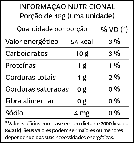 Tabela nutricional Stroopwafel sem glúten Cuisi Pasta Pólen sem glúten Porto Alegre