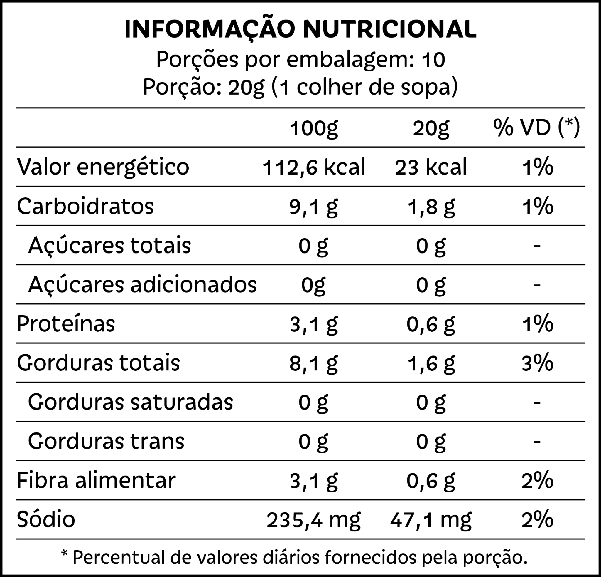 Tabela nutricional Caponata de Berinjela Pólen sem Glúten Porto Alegre
