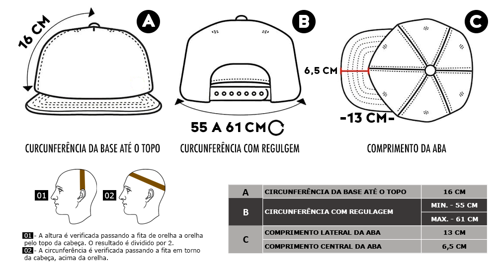 Medidas dos bonés da marca Vaquera