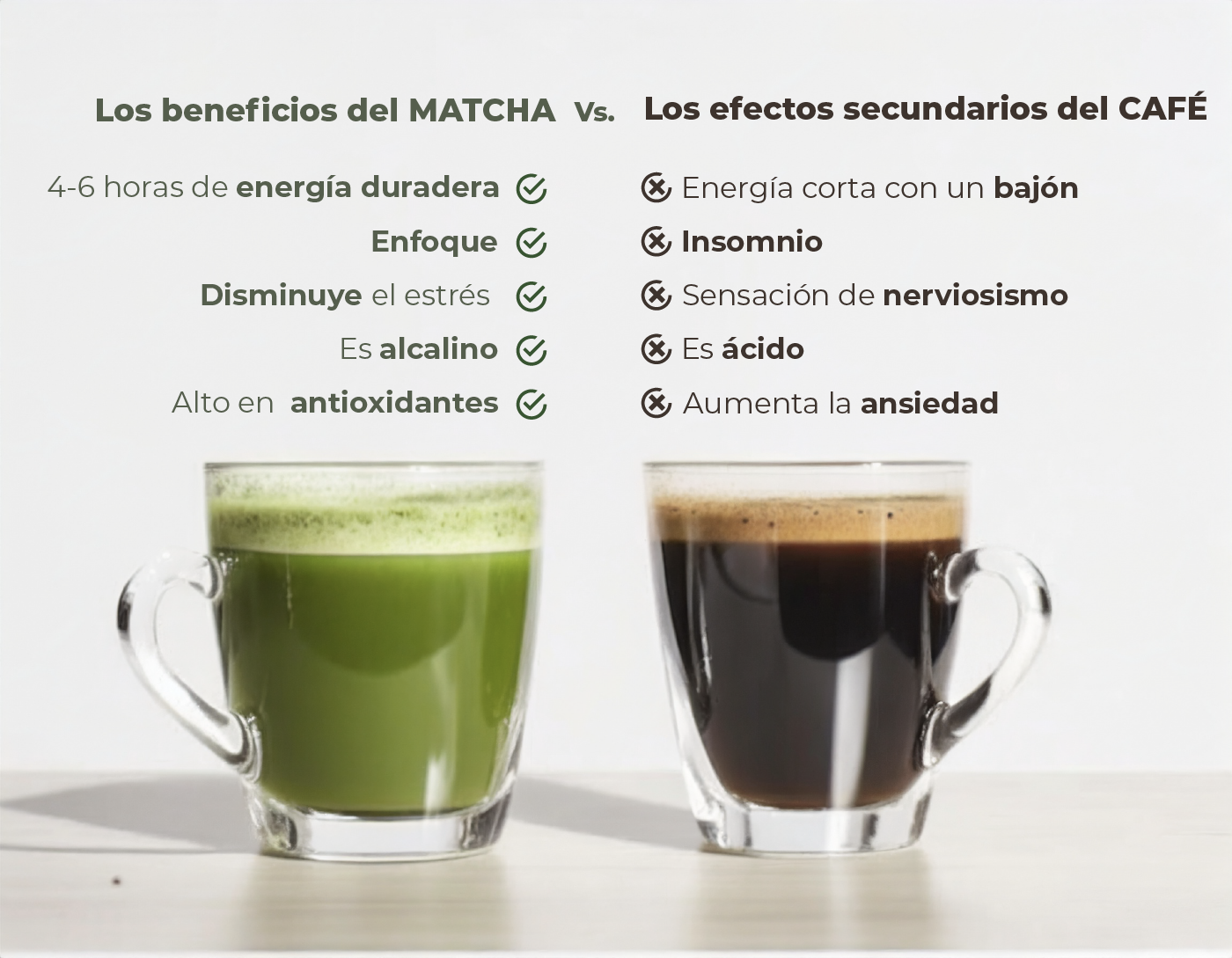 El té matcha ofrece una alternativa saludable al café, proporcionando beneficios notables para la salud. Rico en antioxidantes, especialmente vitamina E, el matcha favorece la salud de la piel y combate el envejecimiento. Además, contiene L-Teanina, un aminoácido que mejora la capacidad de manejar el estrés y promueve el equilibrio energético. Por otro lado, el café, aunque energizante, puede tener efectos secundarios como nerviosismo, insomnio y acidez estomacal, además de provocar picos y caídas de energía. La elección entre el té matcha y el café puede depender de las preferencias individuales y los objetivos de bienestar.