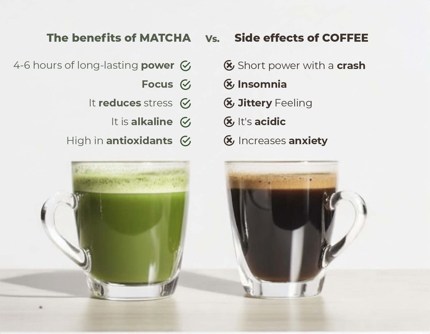Matcha tea offers a healthy alternative to coffee, providing notable health benefits. Rich in antioxidants, especially vitamin E, matcha promotes skin health and combats aging. Additionally, it contains L-theanine, an amino acid that enhances stress management and promotes energy balance. On the other hand, coffee, while energizing, may have side effects such as nervousness, insomnia, and stomach acidity, in addition to causing energy spikes and crashes. The choice between matcha tea and coffee may depend on individual preferences and wellness goals.