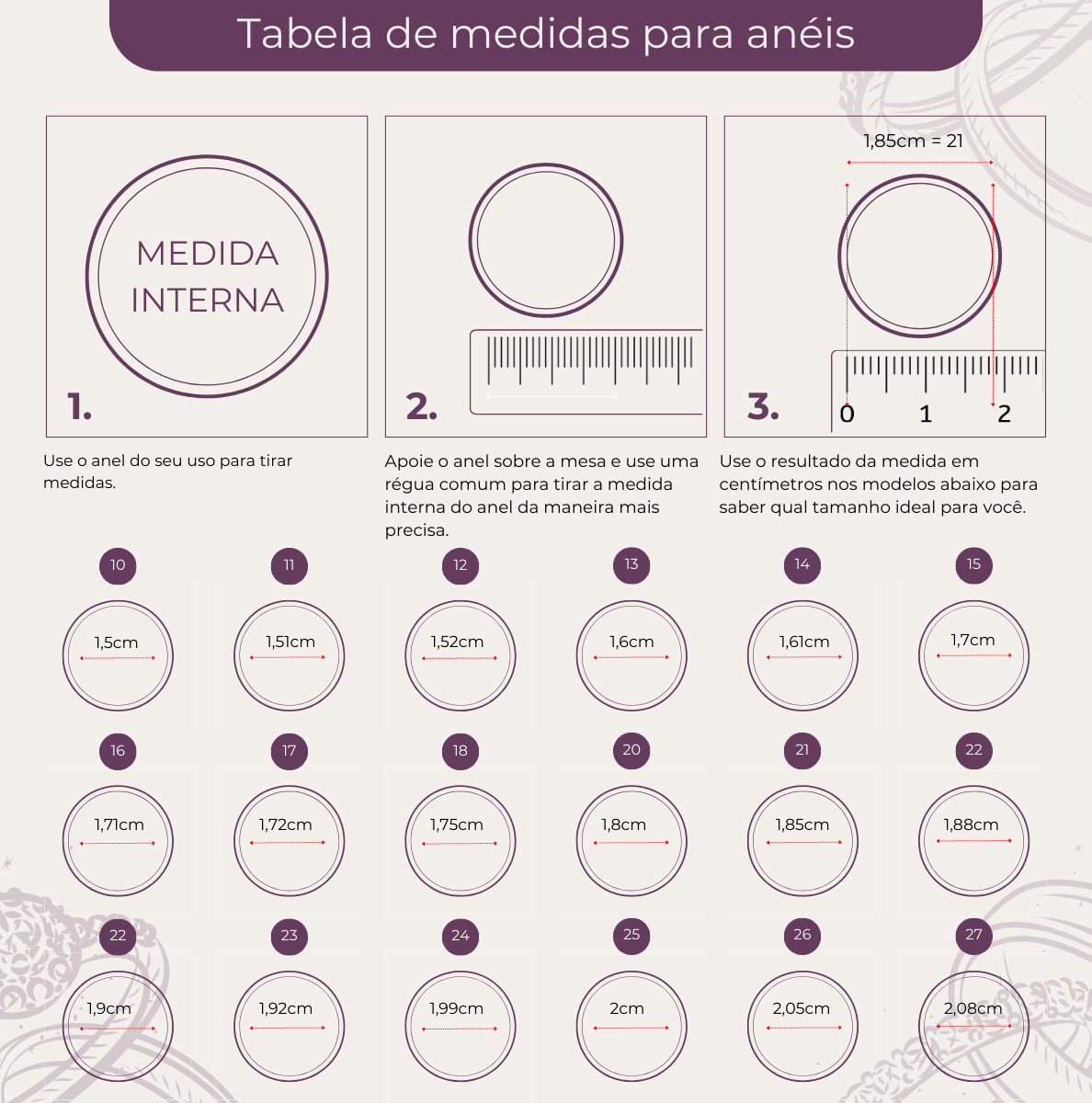 Tabela de Medidas Anéis